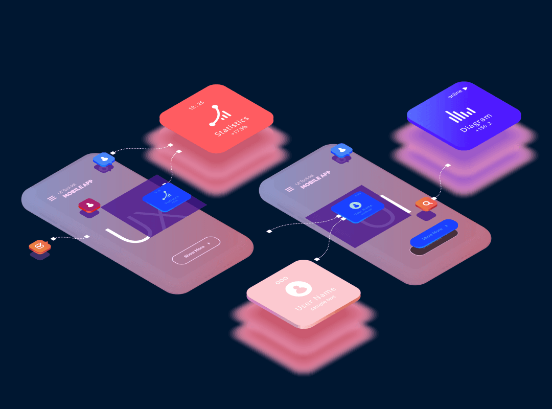 product innovation strategy